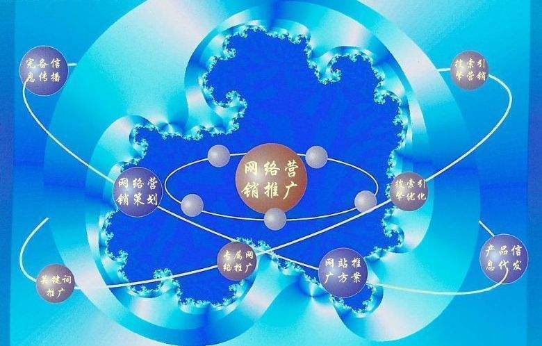 柏乡新媒体运营企业需要掌握的网络推广技巧有哪些